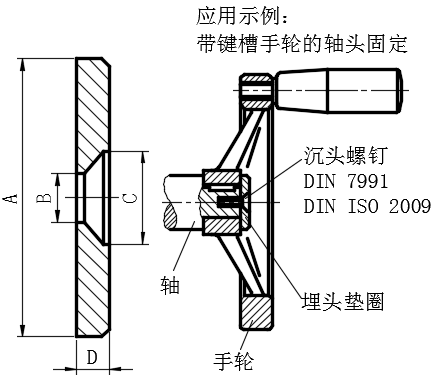 埋头垫圈