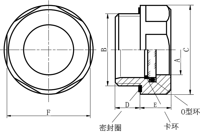 防爆油位观察镜02型