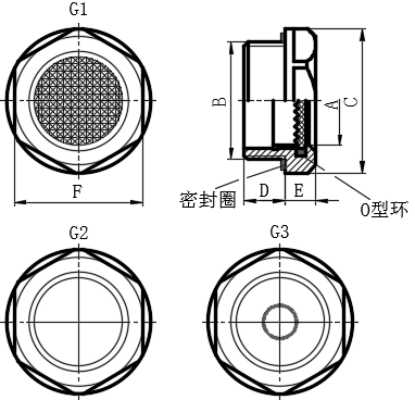 耐110℃铝制油位观察镜...