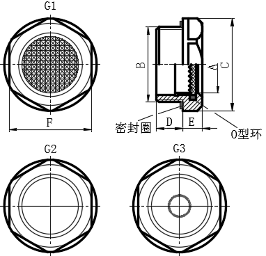 耐110℃铝制油位观察镜