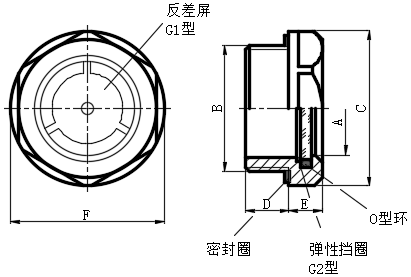 耐180℃不锈钢制油位观察镜...