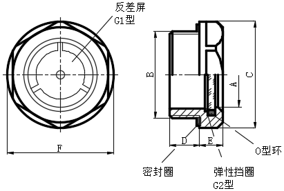 耐180℃不锈钢制油位观察镜