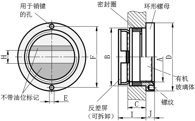耐80℃铝制有机玻璃油位观察镜...