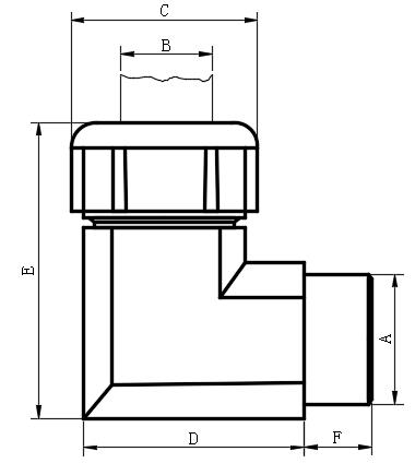 尼龙90度电缆接头...
