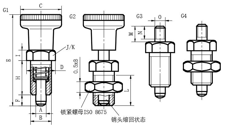 高性能分度销