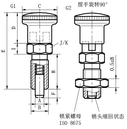 加强型定止位分度销