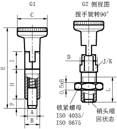 经济型定止位分度销