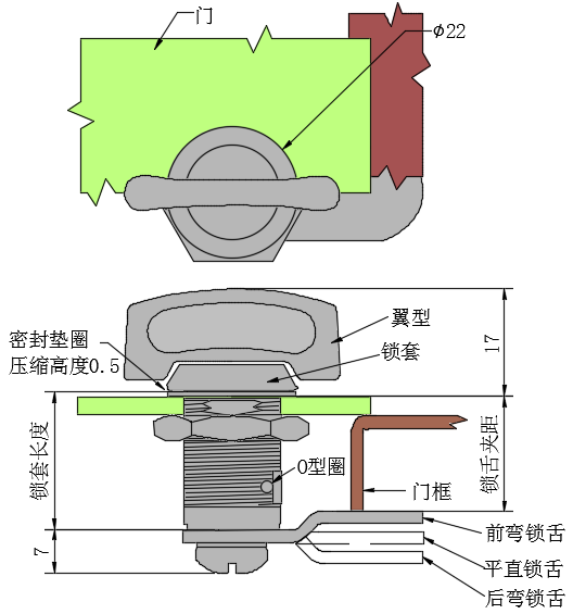固定锁芯转舌式门锁 03型...