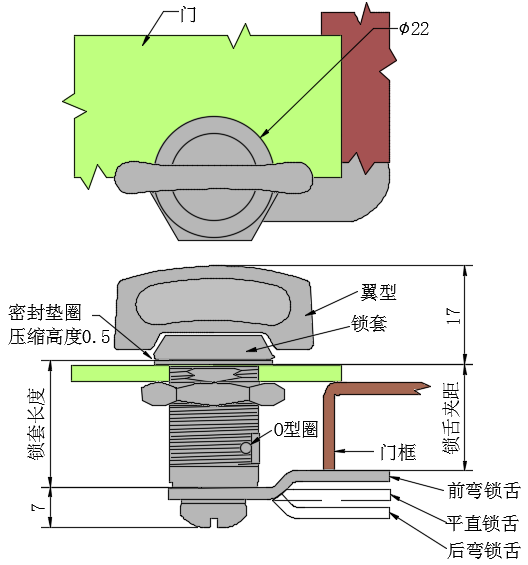 固定锁芯转舌式门锁 03型