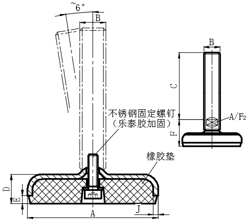 不锈钢带橡胶垫水平调整脚02型...