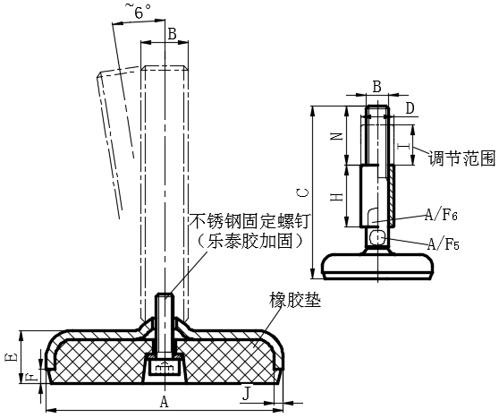 不锈钢带橡胶垫水平调整脚05型...