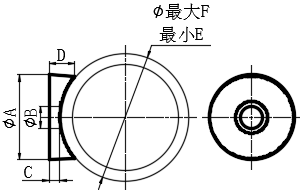 鞍形垫圈