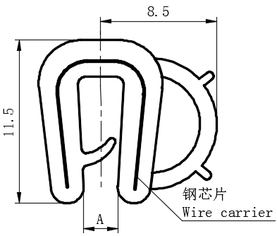 自夹紧式密封条02型