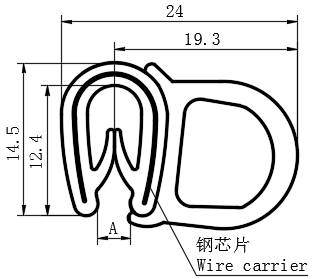 自夹紧式密封条06型