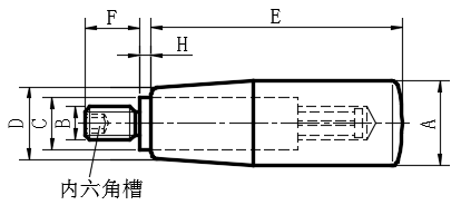 钢制柱状旋转手柄