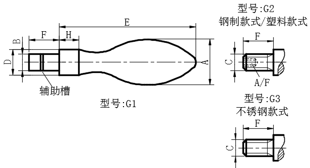 固定手柄05型