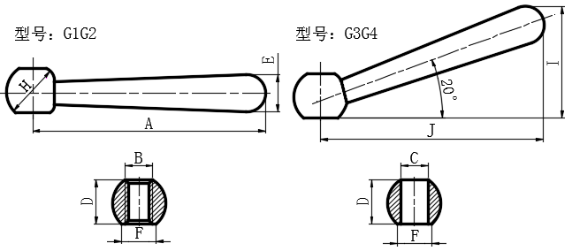 紧固手柄