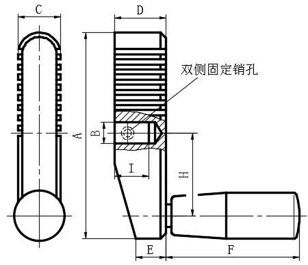 控制手柄