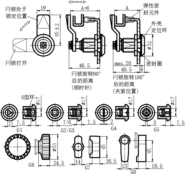 钢镀锌IP65压缩式门锁01型...