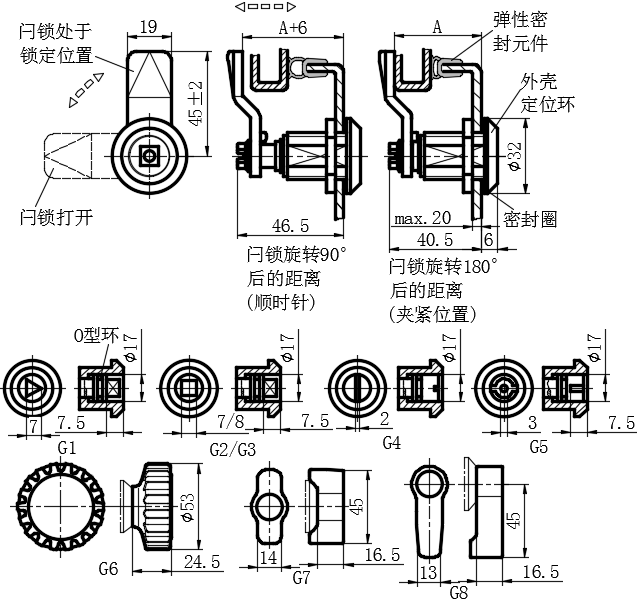 钢镀锌IP65压缩式门锁01型