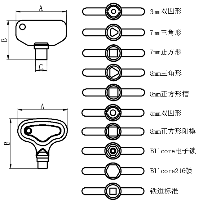 工具钥匙