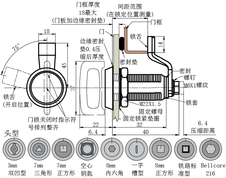 虎钳压缩式门锁02型...