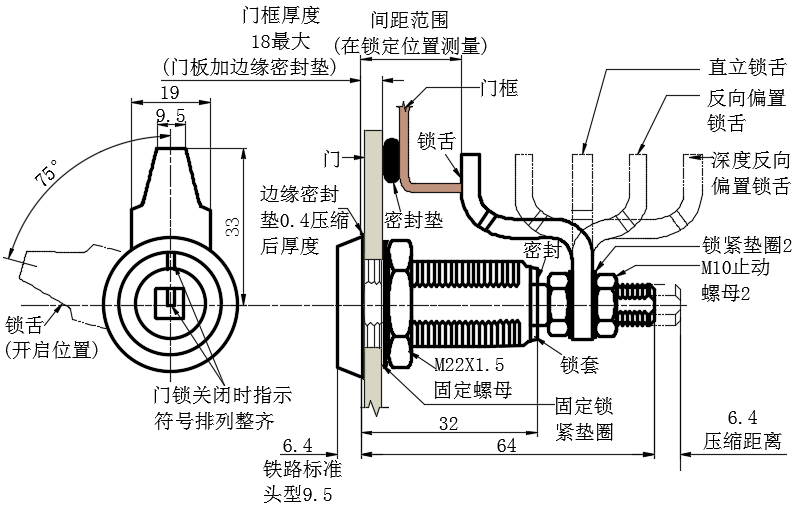 虎钳压缩式门锁03型...