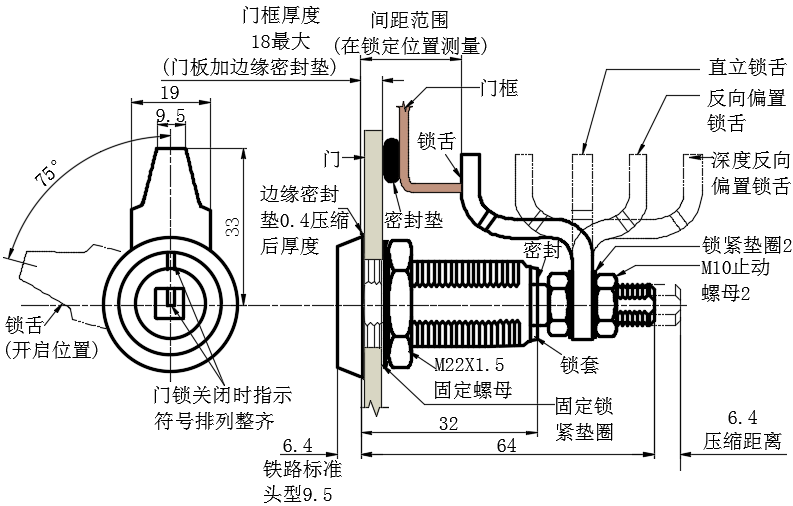 虎钳压缩式门锁03型