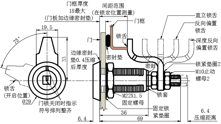 虎钳压缩式门锁07型...