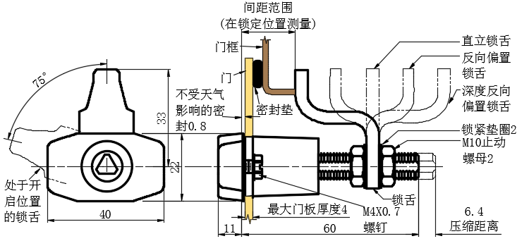 虎钳压缩式门锁10型...