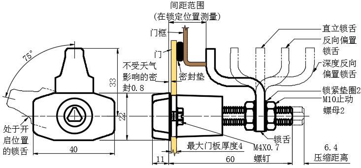 虎钳压缩式门锁10型