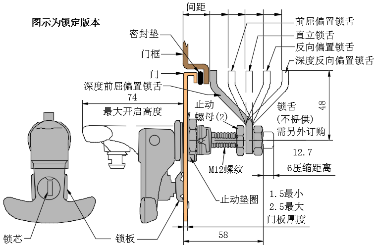 重载提转压缩式门锁02型...