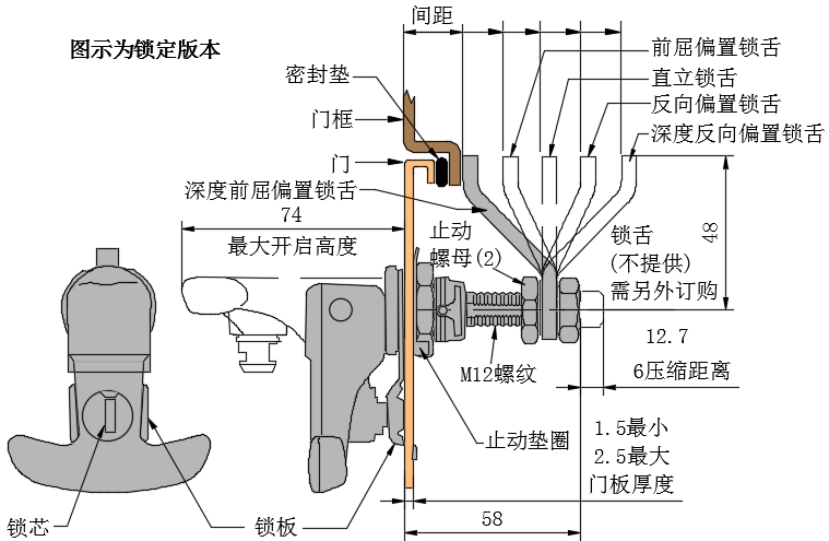 重载提转压缩式门锁02型