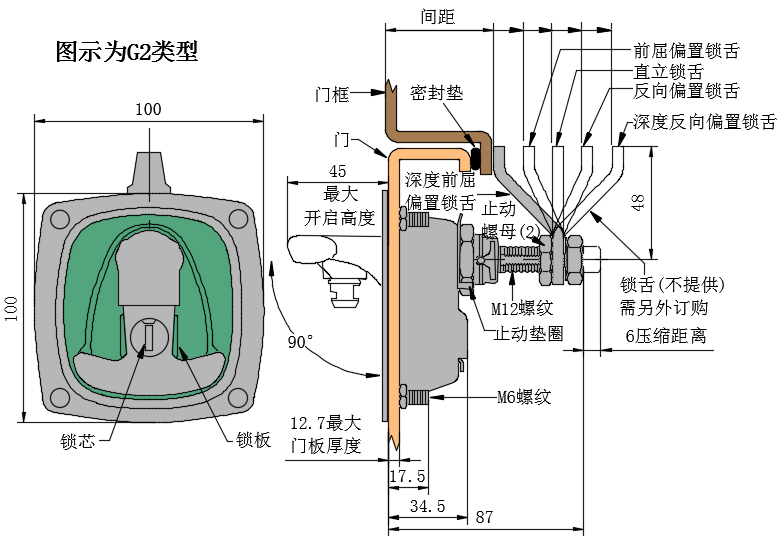 重载提转压缩式门锁01型...