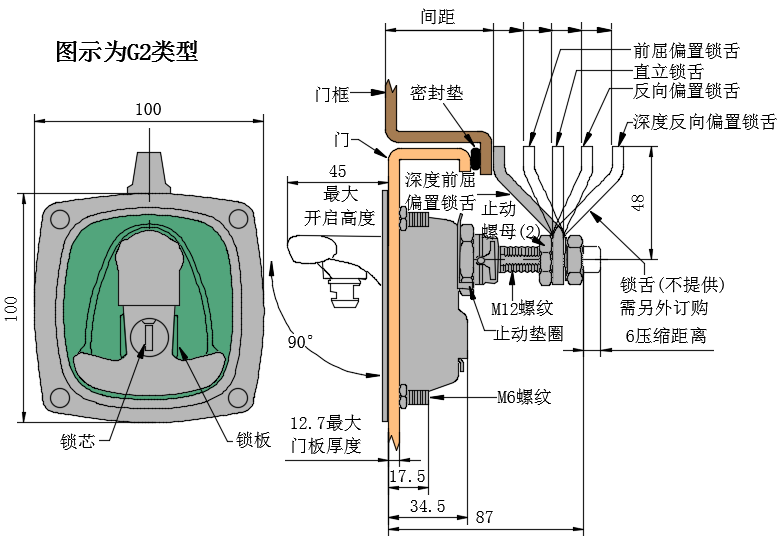 重载提转压缩式门锁01型