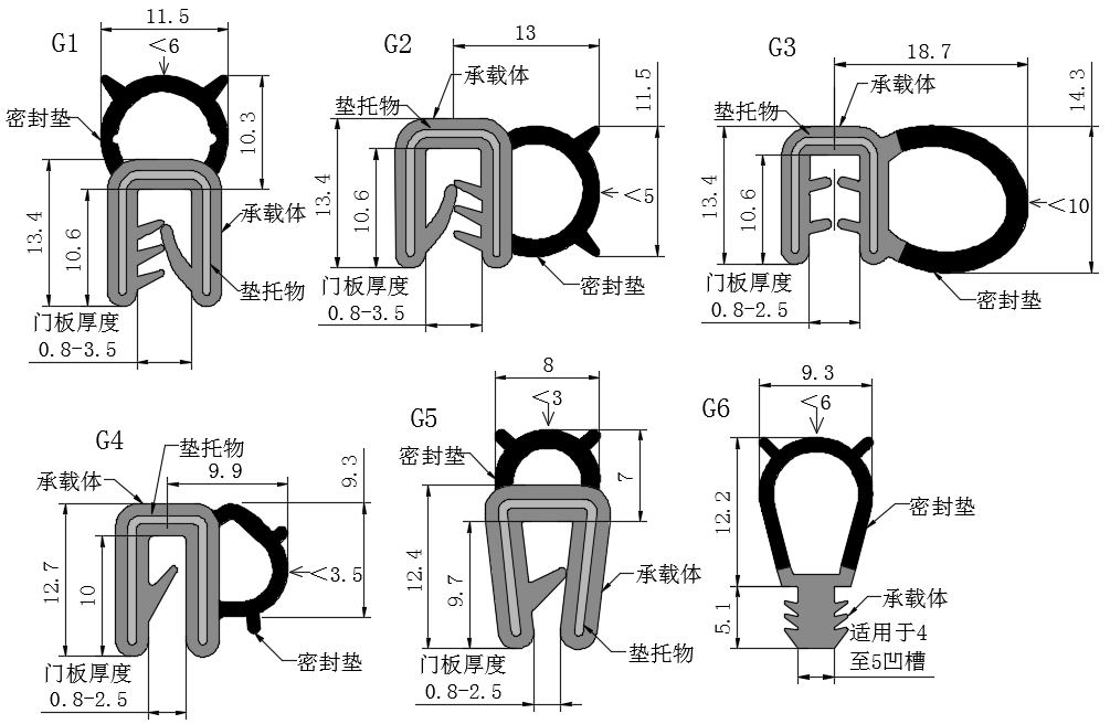 压缩式门锁自夹紧式密封垫