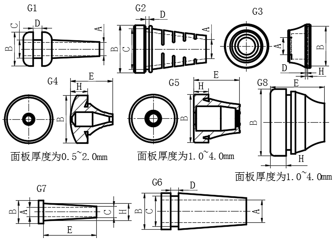 护线环塞