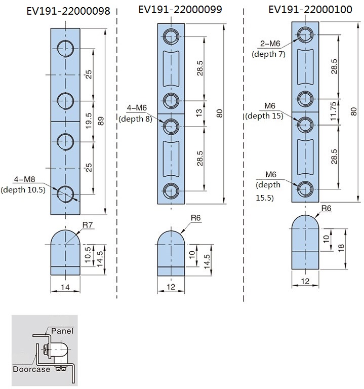 可摘卸式外露铰链08型...