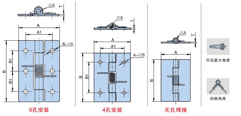 平面安装外露式铰链50型...