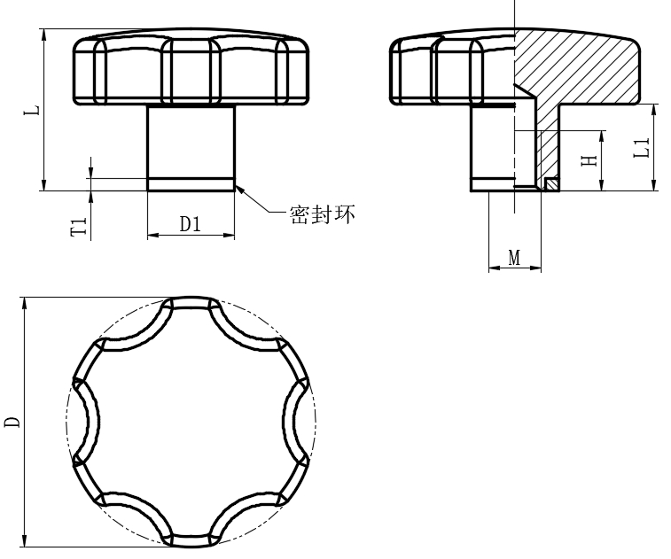 波纹螺母旋钮...