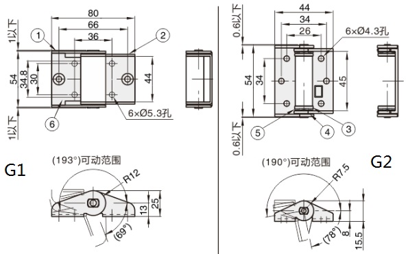 扭矩铰链02型...