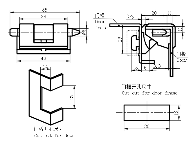 侧边安装外露式铰链36型...