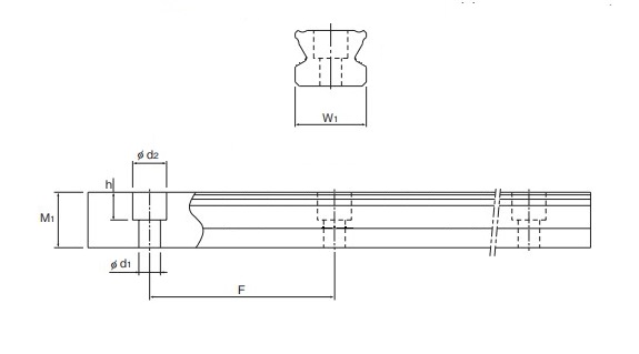 轨道 径向型SSR...