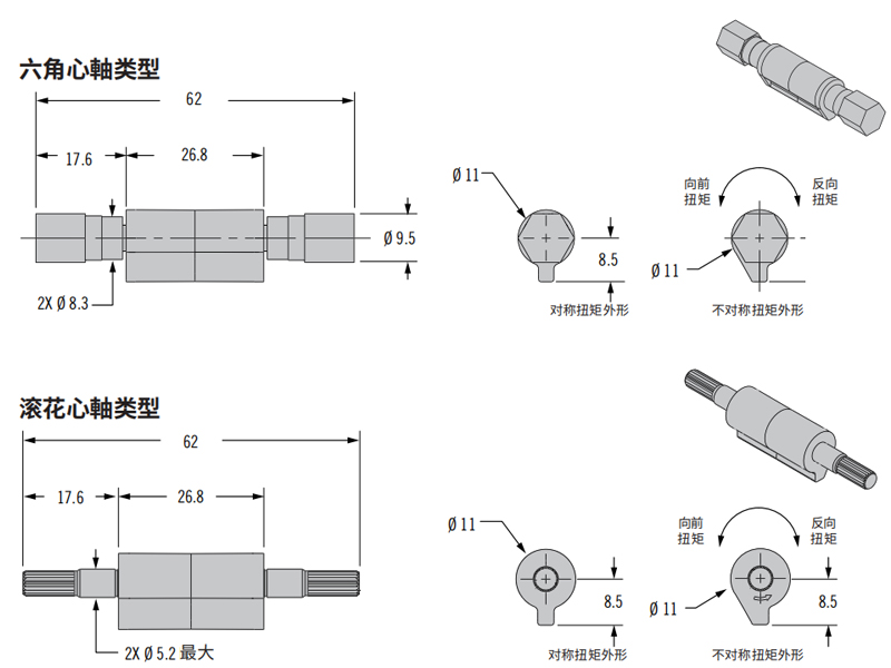 定位控制恒定扭矩铰链07型...
