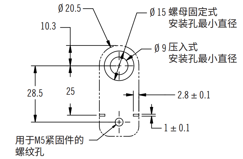定位控制恒定扭矩铰链08型...