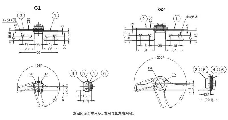 不锈钢扭矩铰链16型...