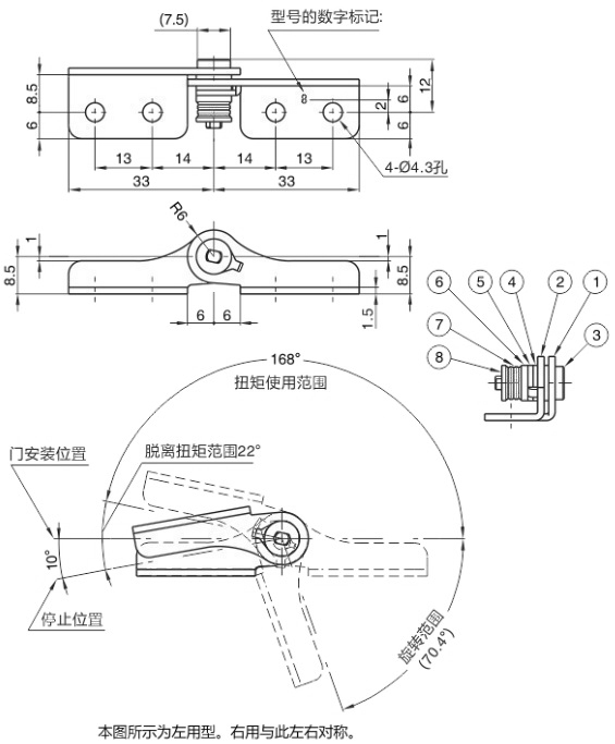 不锈钢制动扭矩铰链01型...