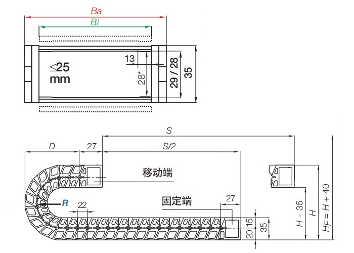 无尘室用静音拖链E6.29系列(横杆可沿内外半径方向拆卸,单链节)...
